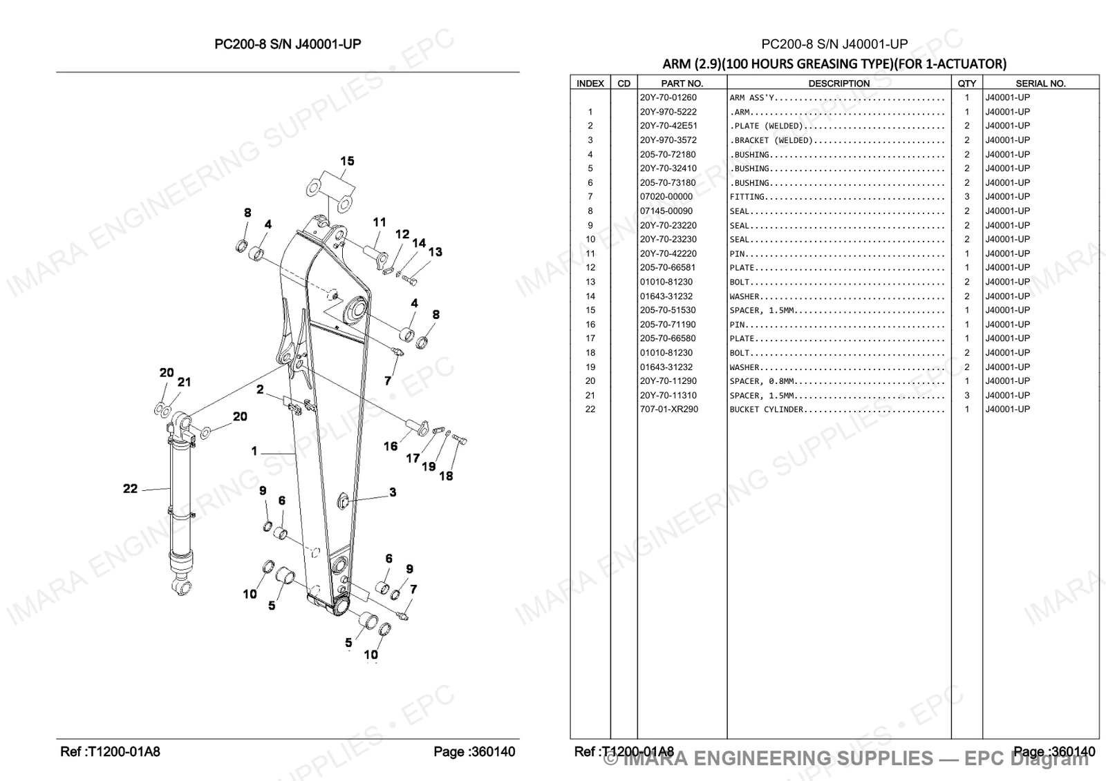 Komatsu PC200-8 Parts Diagram - ARM (2.9)(100 HOURS GREASING TYPE)(FOR 1-ACTUATOR)