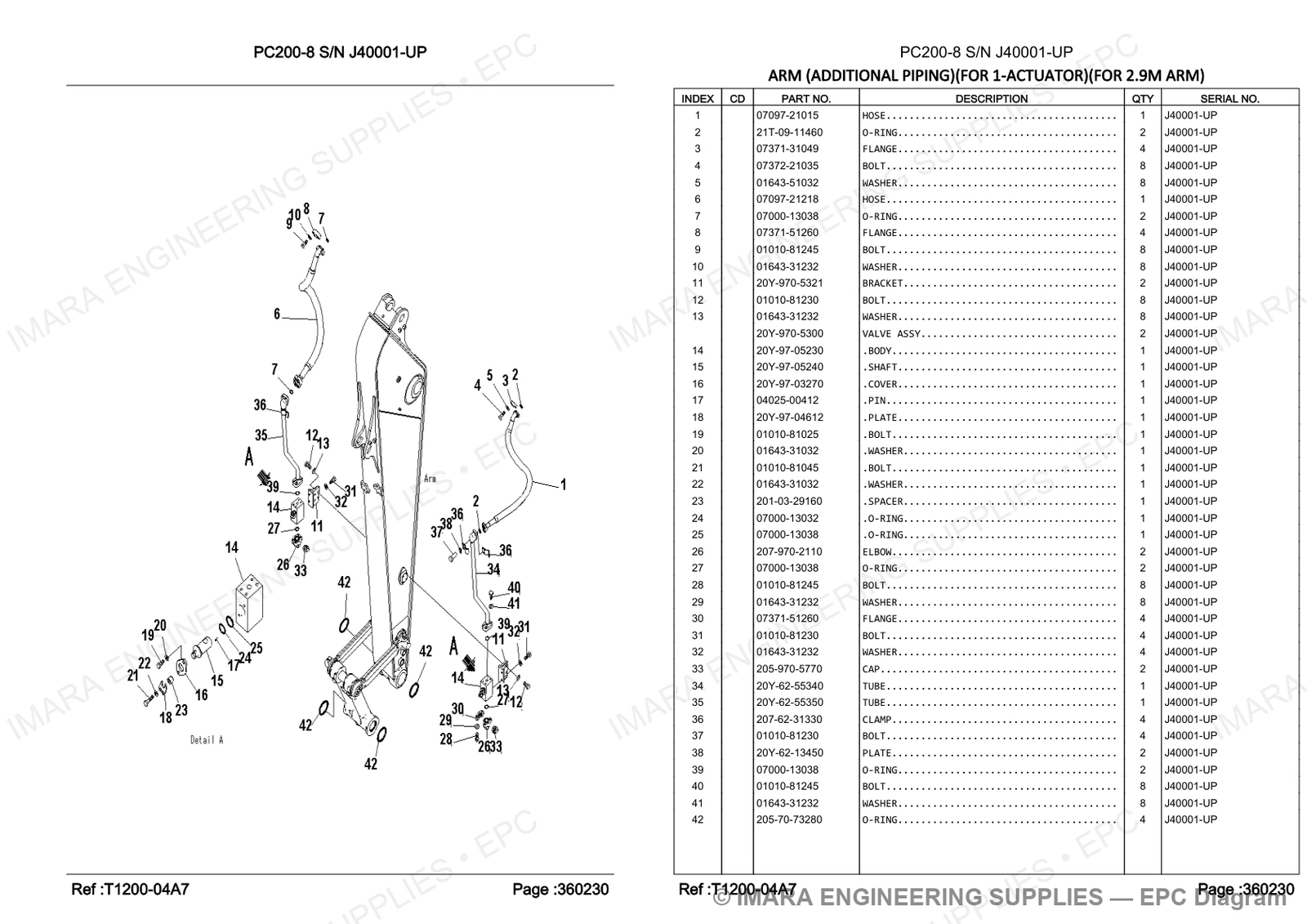 Komatsu PC200-8 Parts Diagram - ARM (ADDITIONAL PIPING)(FOR 1-ACTUATOR)(FOR 2.9M ARM)