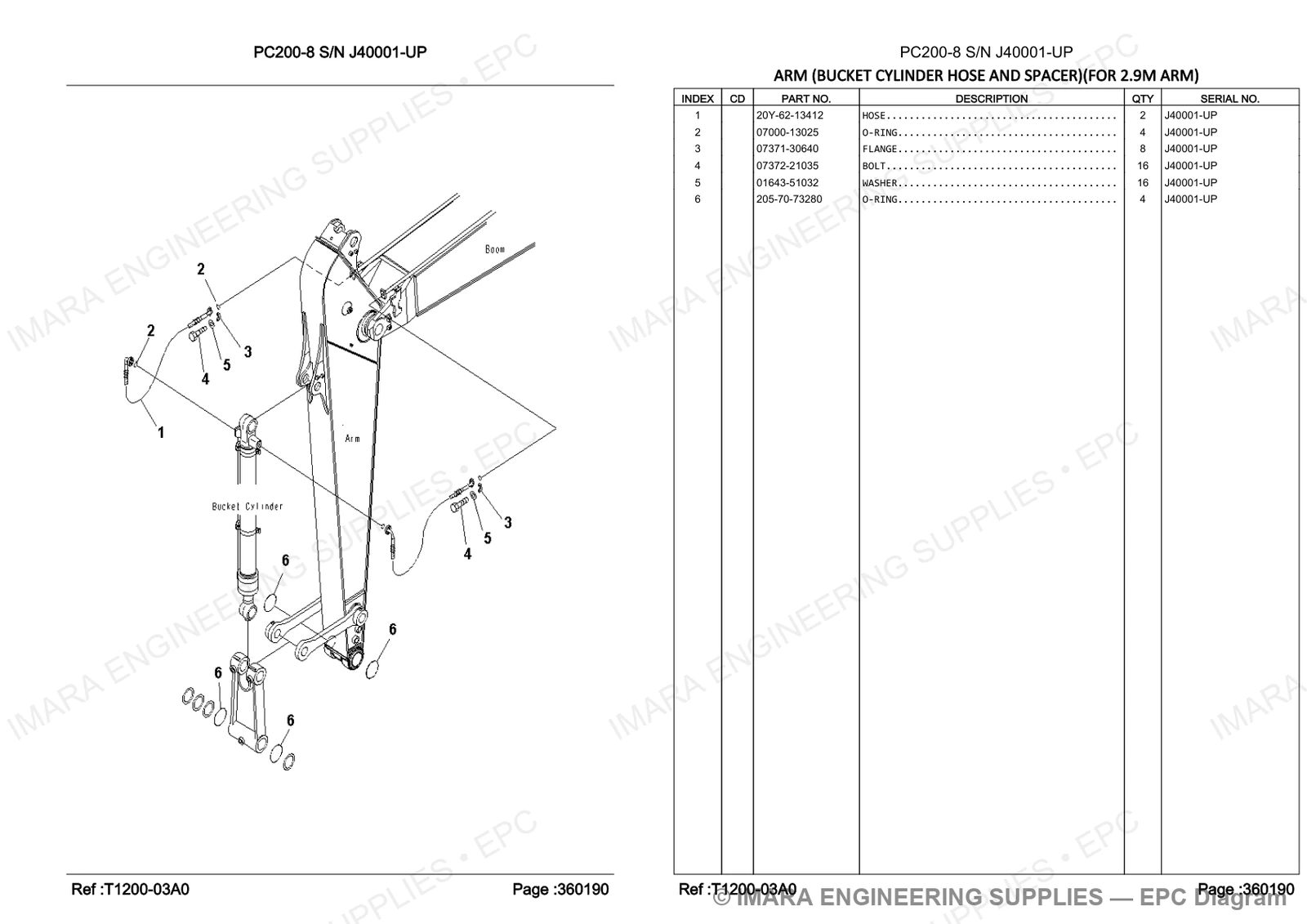 Komatsu PC200-8 Parts Diagram - ARM (BUCKET CYLINDER HOSE AND SPACER)(FOR 2.9M ARM)