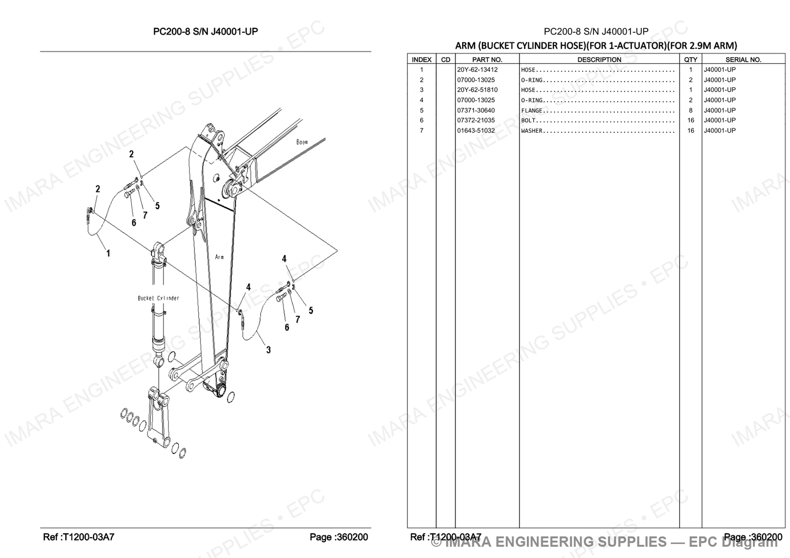Komatsu PC200-8 Parts Diagram - ARM (BUCKET CYLINDER HOSE)(FOR 1-ACTUATOR)(FOR 2.9M ARM)