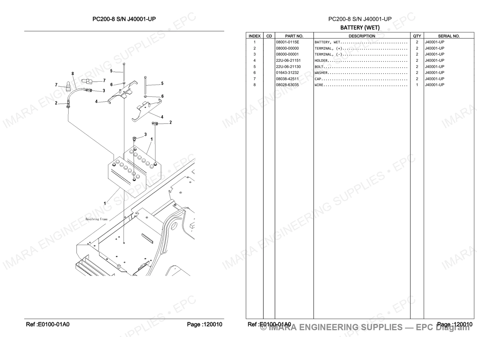 Komatsu PC200-8 Parts Diagram - BATTERY (WET)