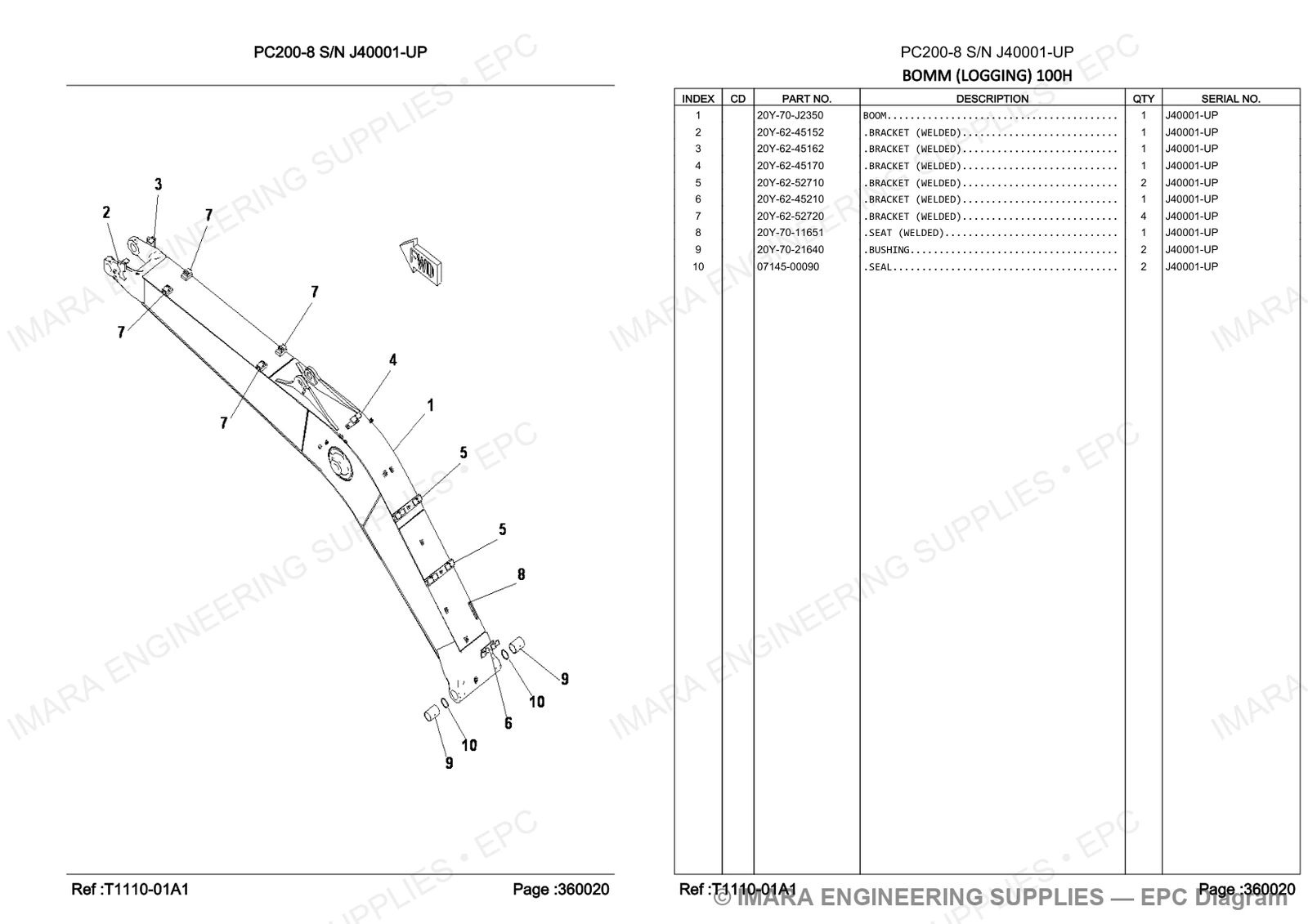Komatsu PC200-8 Parts Diagram - BOMM (LOGGING) 100H
