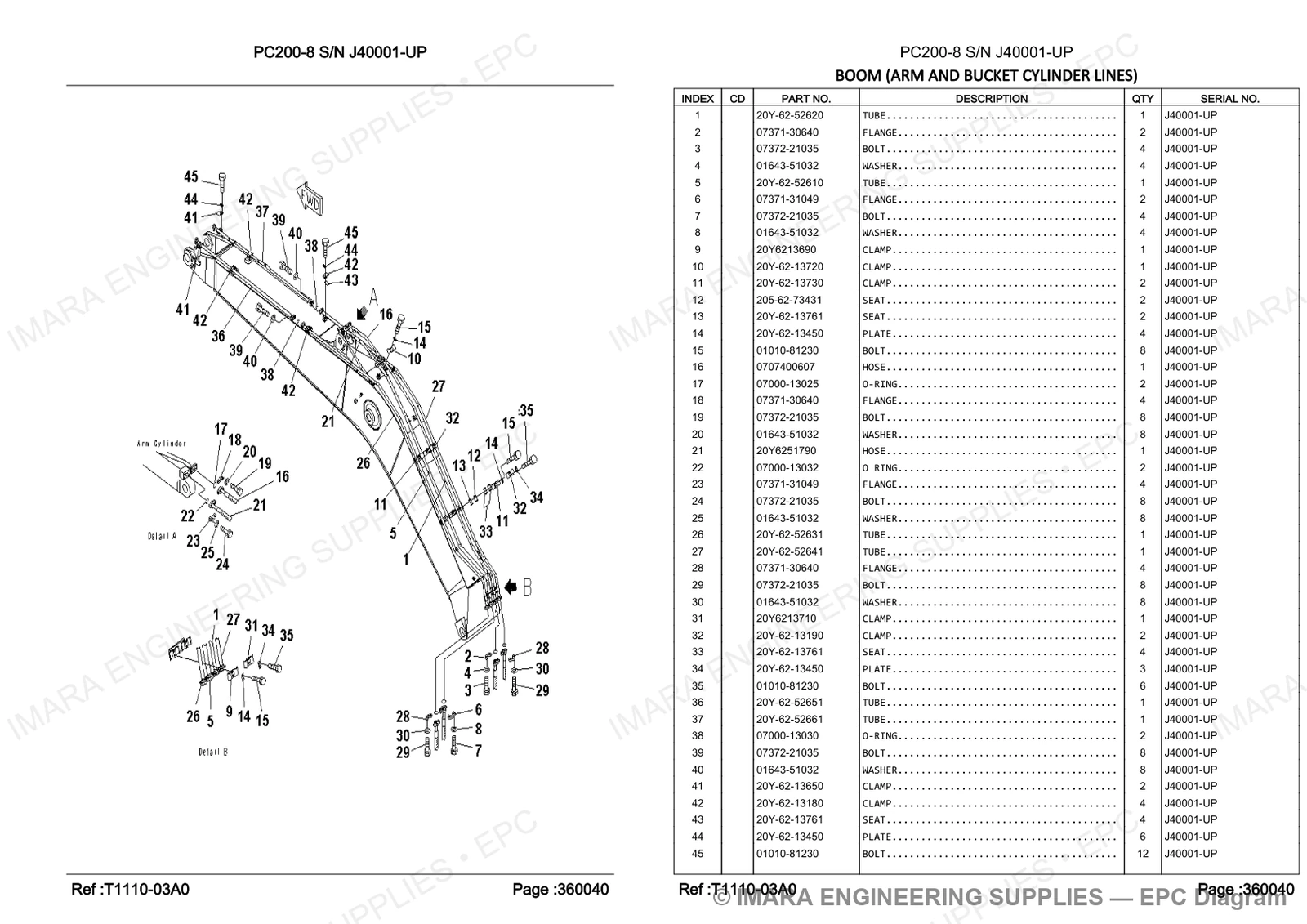 Komatsu PC200-8 Parts Diagram - BOOM (ARM AND BUCKET CYLINDER LINES)