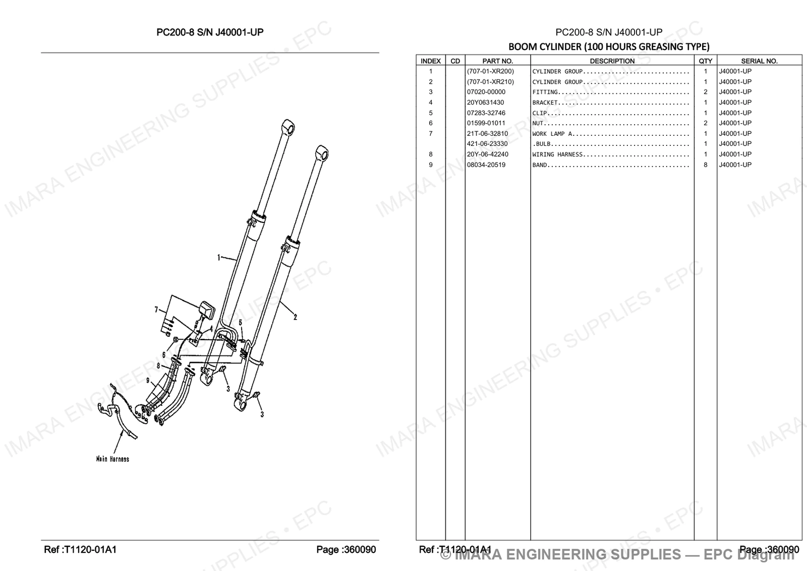 Komatsu PC200-8 Parts Diagram - BOOM CYLINDER (100 HOURS GREASING TYPE)