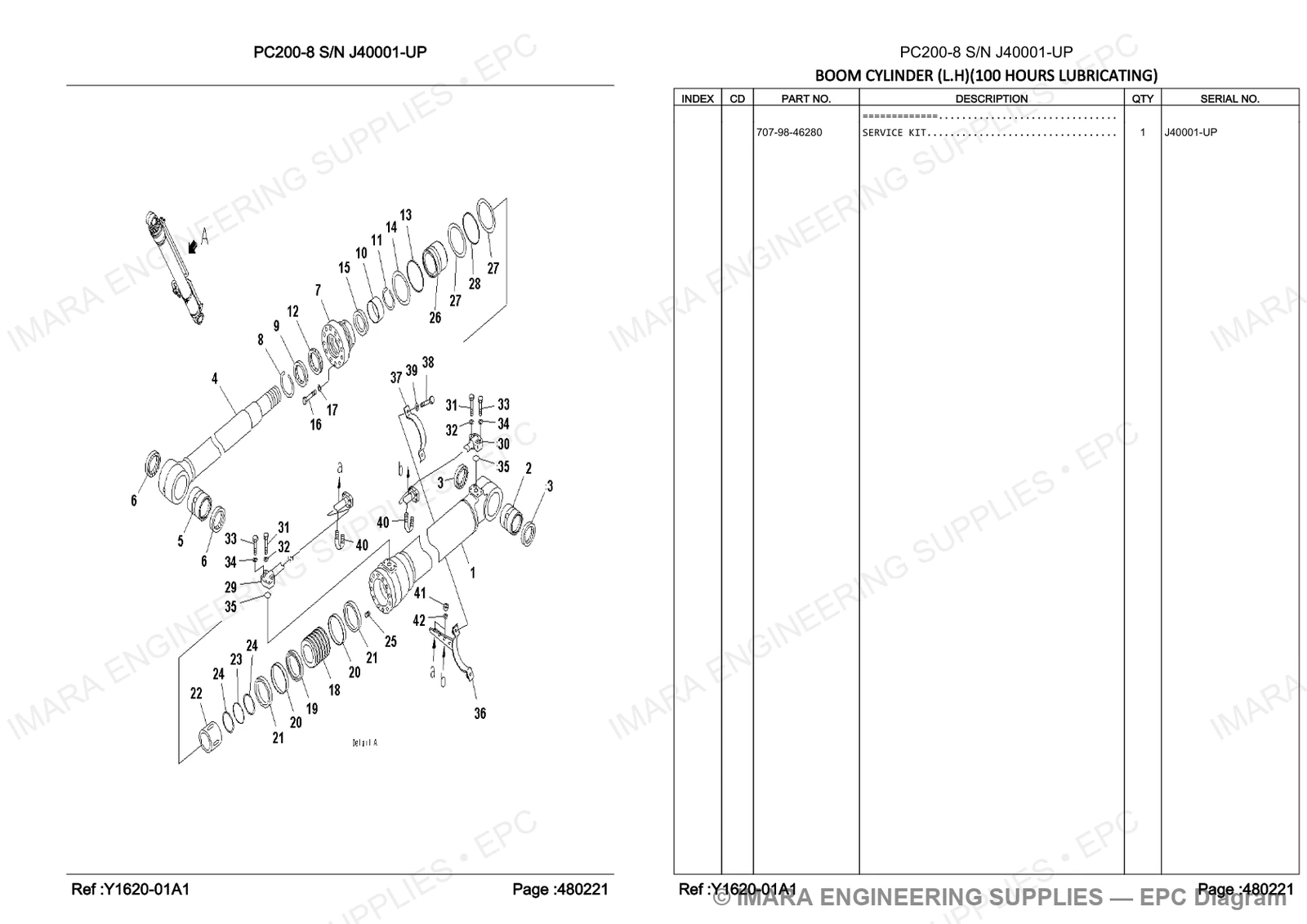 Komatsu PC200-8 Parts Diagram - BOOM CYLINDER (L.H)(100 HOURS LUBRICATING)