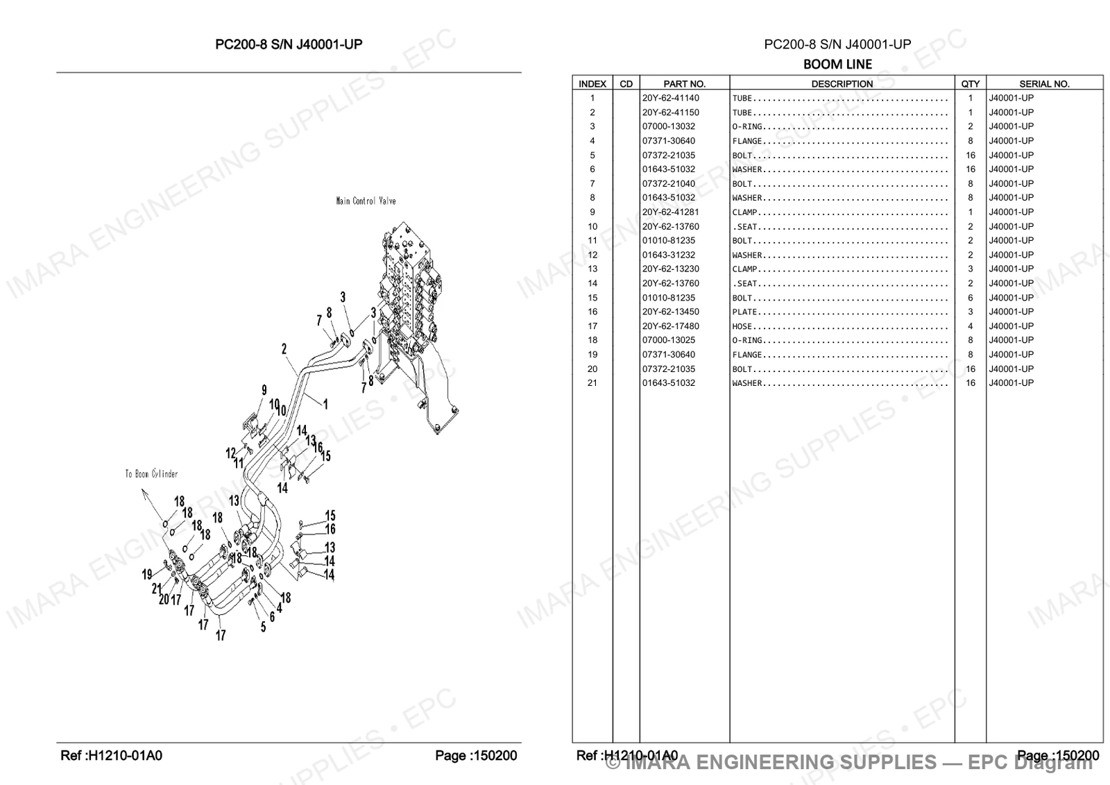 Komatsu PC200-8 Parts Diagram - BOOM LINE