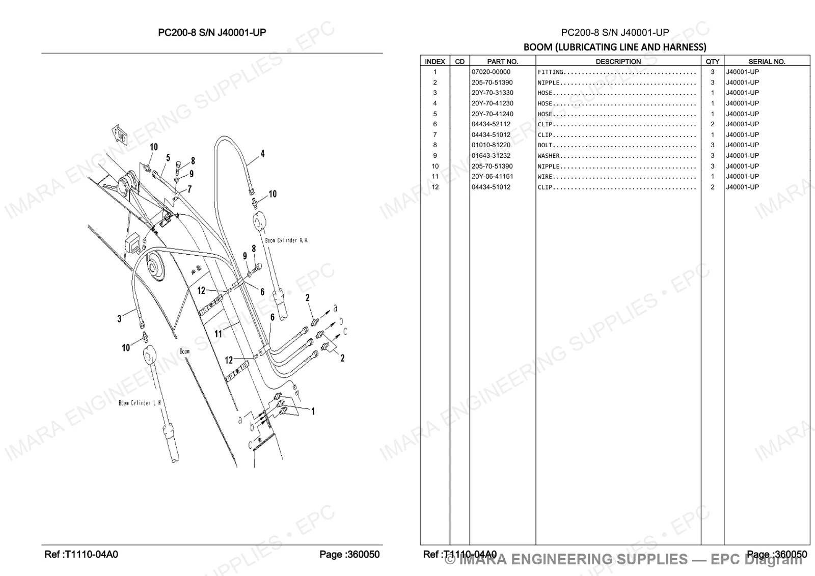 Komatsu PC200-8 Parts Diagram - BOOM (LUBRICATING LINE AND HARNESS)