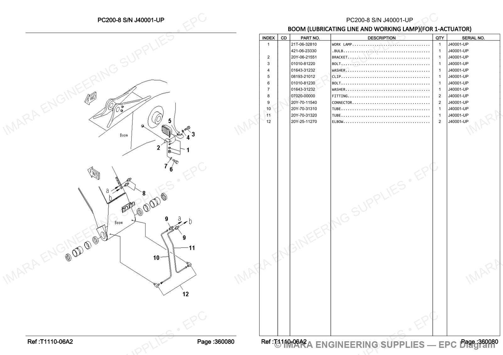 Komatsu PC200-8 Parts Diagram - BOOM (LUBRICATING LINE AND WORKING LAMP)(FOR 1-ACTUATOR)