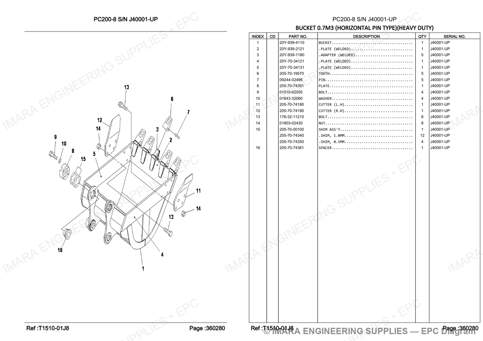 Komatsu PC200-8 Parts Diagram - BUCKET 0.7M3 (HORIZONTAL PIN TYPE)(HEAVY DUTY)