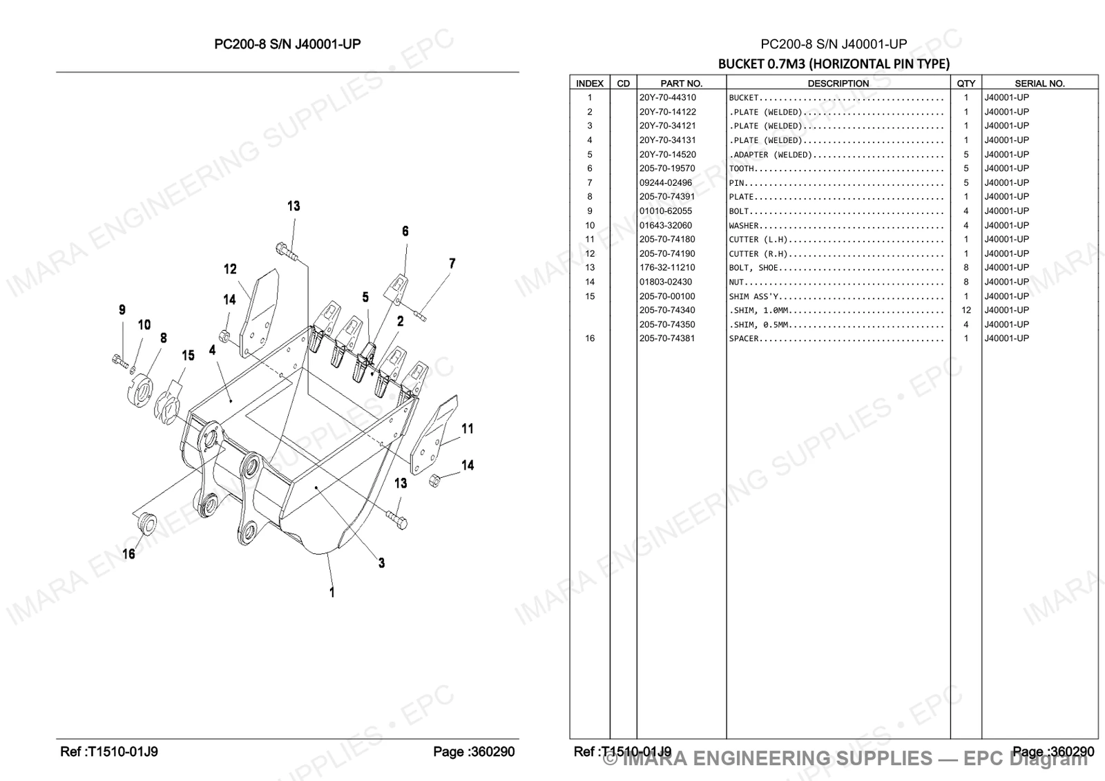 Komatsu PC200-8 Parts Diagram - BUCKET 0.7M3 (HORIZONTAL PIN TYPE)