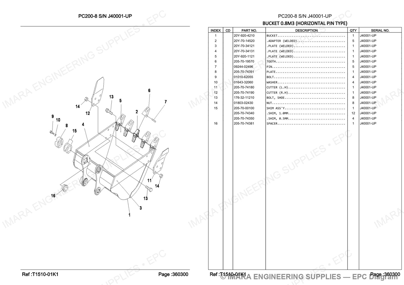 Komatsu PC200-8 Parts Diagram - BUCKET 0.8M3 (HORIZONTAL PIN TYPE)