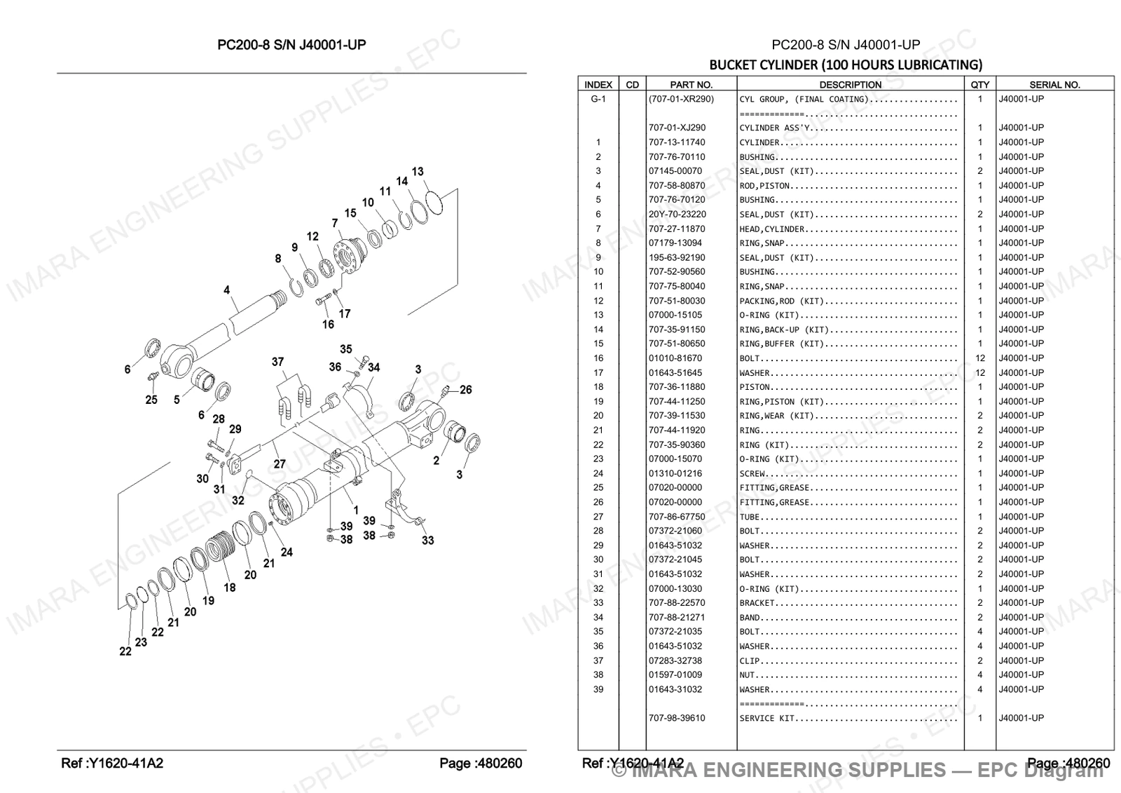 Komatsu PC200-8 Parts Diagram - BUCKET CYLINDER (100 HOURS LUBRICATING)
