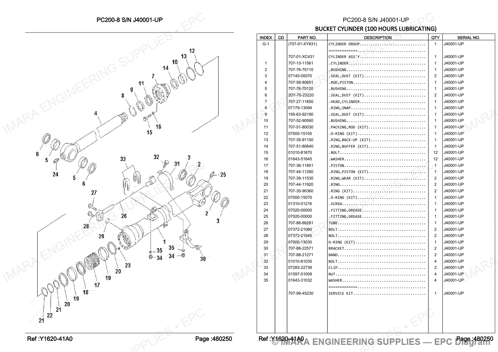 Komatsu PC200-8 Parts Diagram - BUCKET CYLINDER (100 HOURS LUBRICATING)