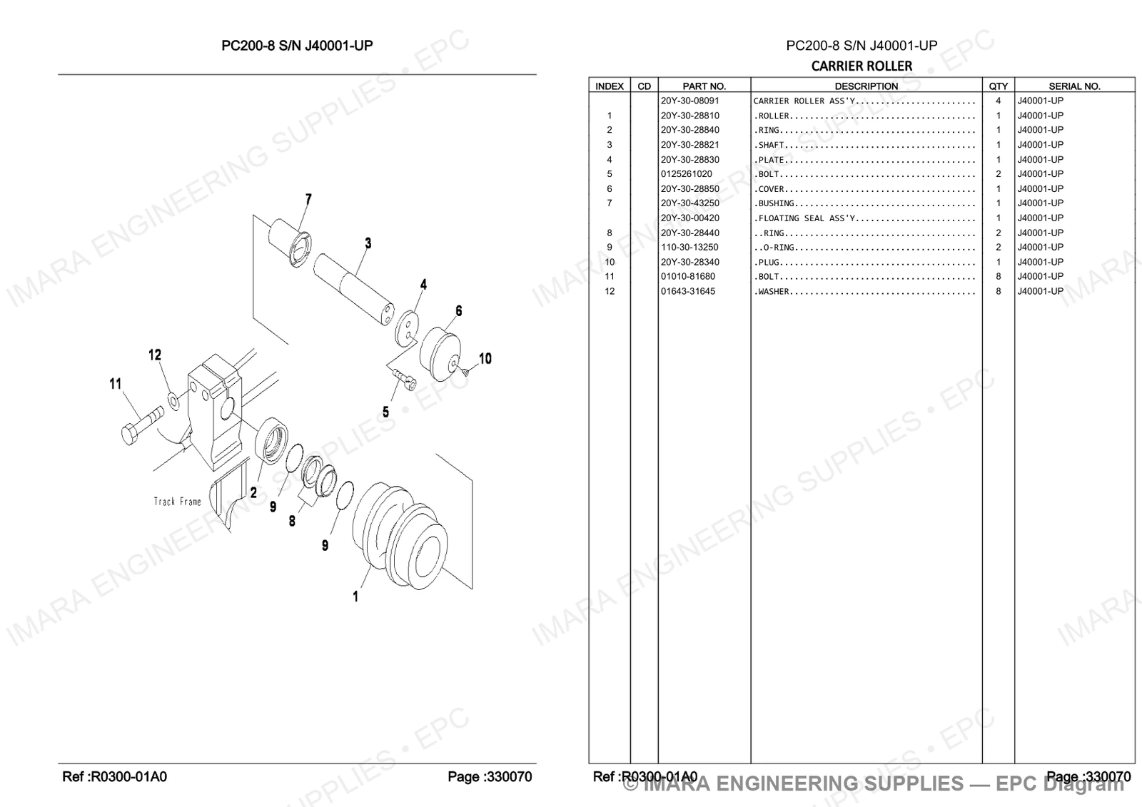 Komatsu PC200-8 Parts Diagram - CARRIER ROLLER