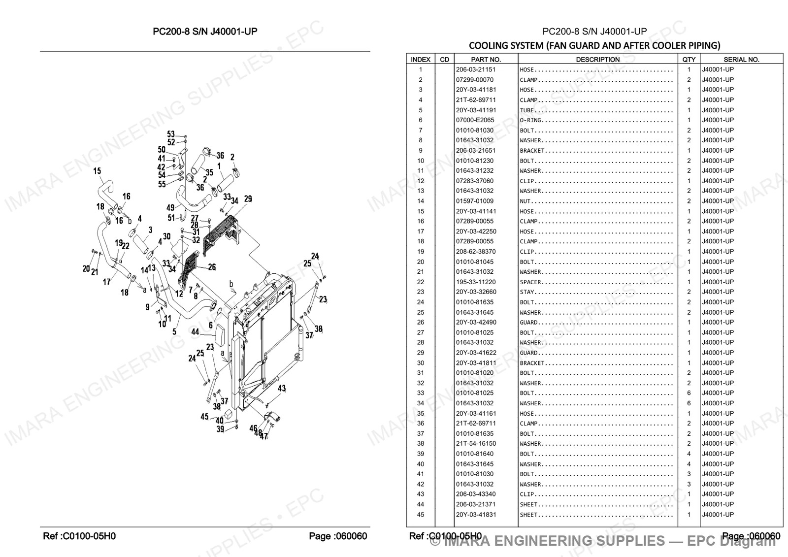 Komatsu PC200-8 Parts Diagram - COOLING SYSTEM (FAN GUARD AND AFTER COOLER PIPING)