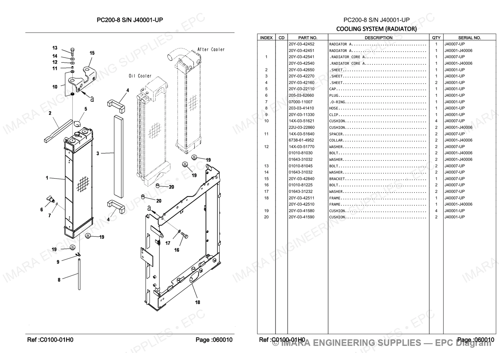 Komatsu PC200-8 Parts Diagram - COOLING SYSTEM (RADIATOR)
