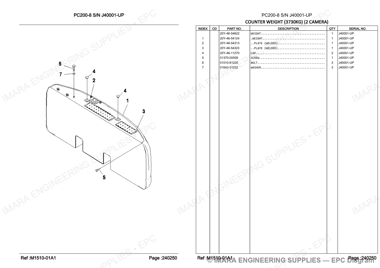 Komatsu PC200-8 Parts Diagram - COUNTER WEIGHT (3730KG) (2 CAMERA)