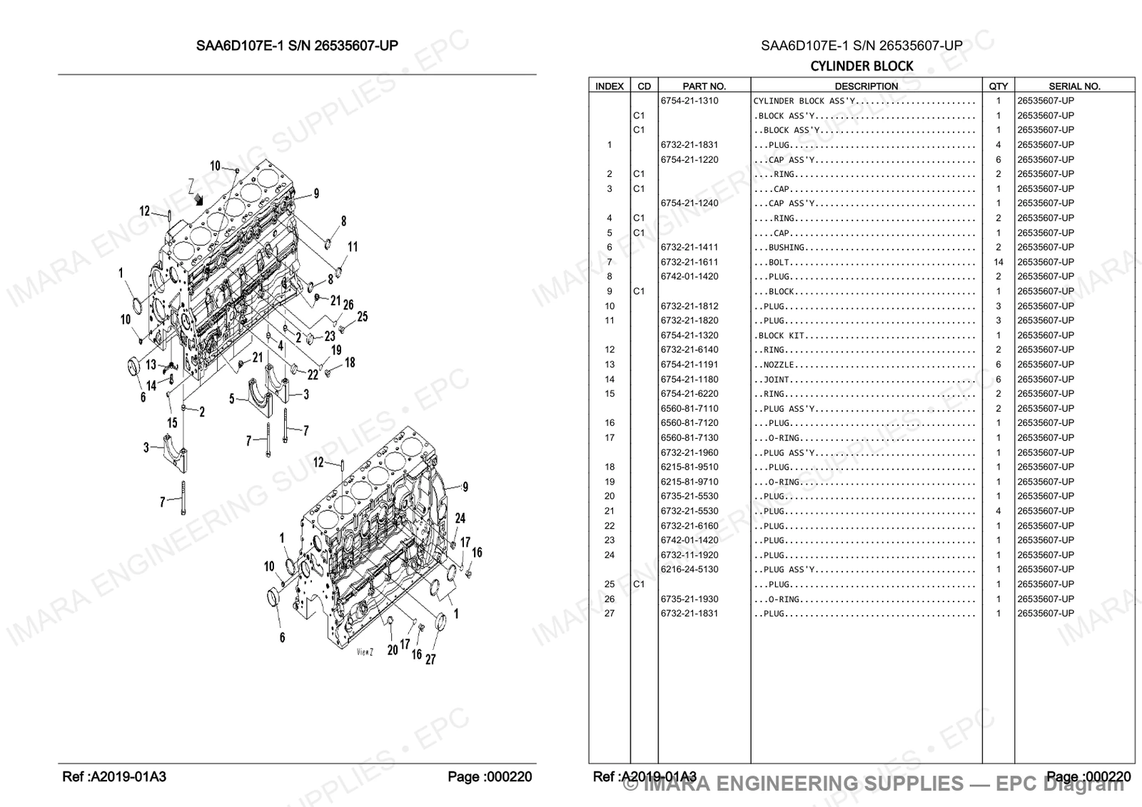 Komatsu PC200-8 Parts Diagram - CYLINDER BLOCK