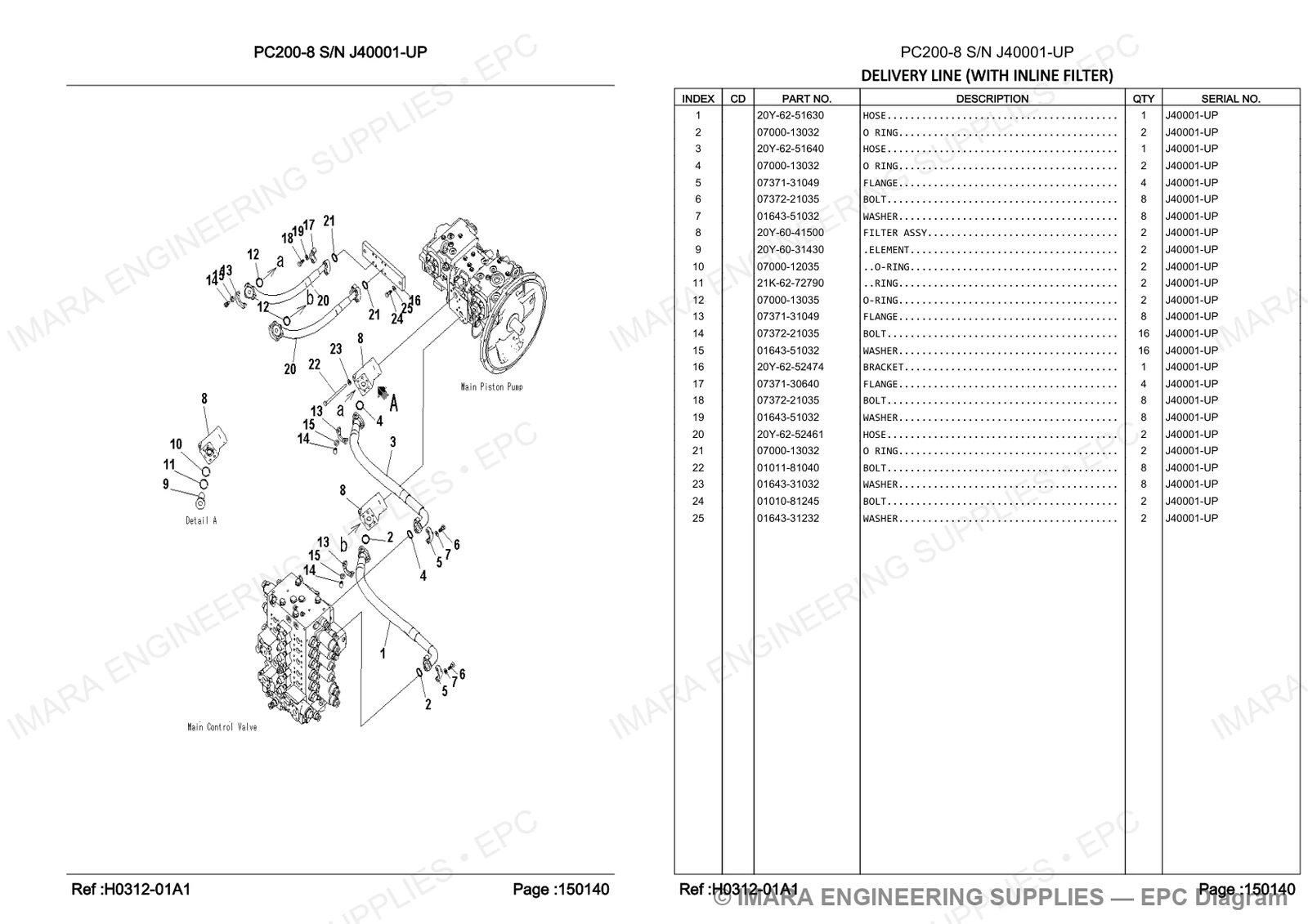 Komatsu PC200-8 Parts Diagram - DELIVERY LINE (WITH INLINE FILTER)