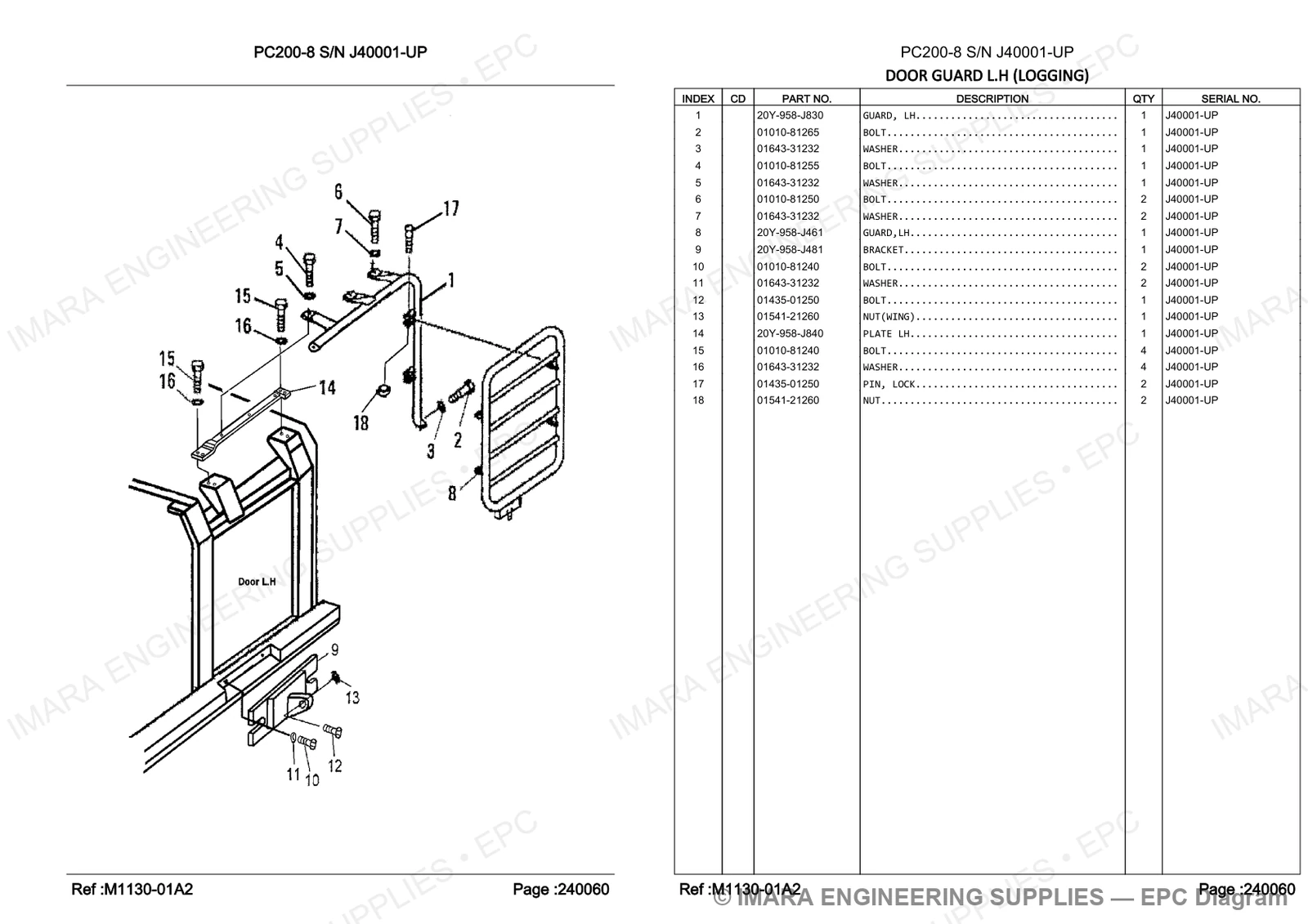 Komatsu PC200-8 Parts Diagram - DOOR GUARD L.H (LOGGING)