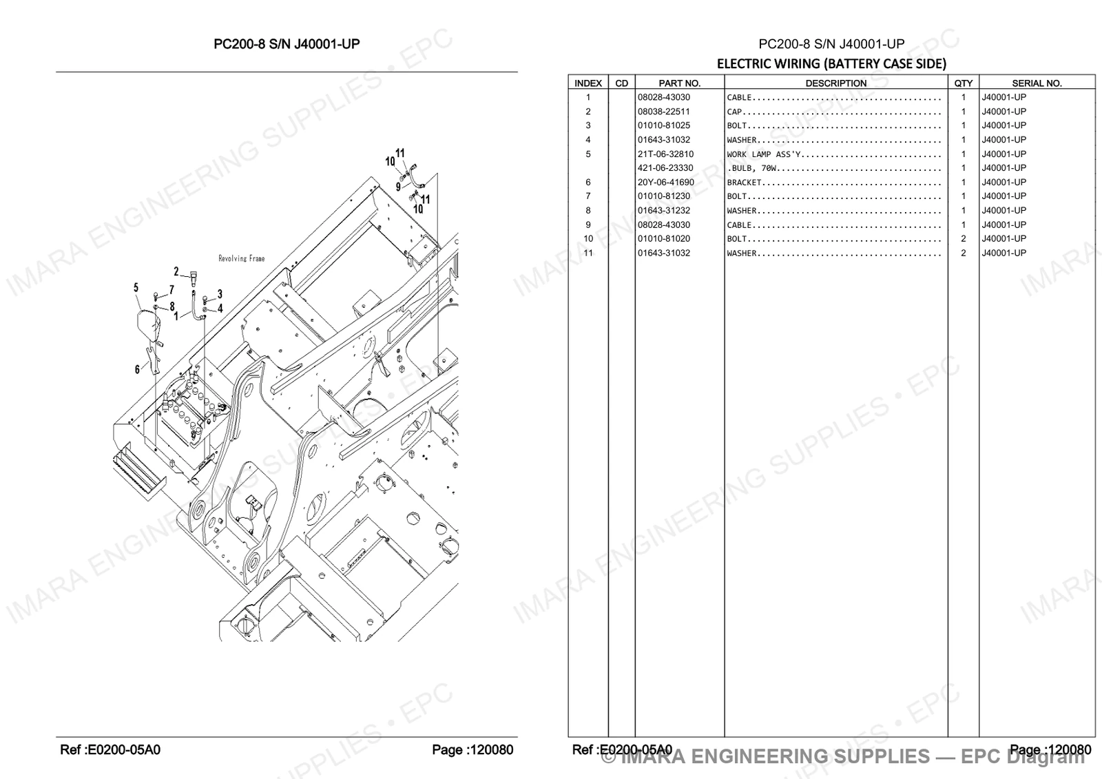 Komatsu PC200-8 Parts Diagram - ELECTRIC WIRING (BATTERY CASE SIDE)