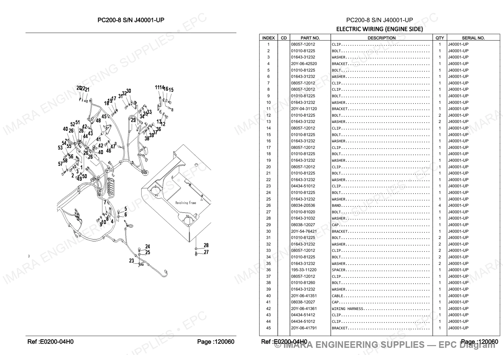 Komatsu PC200-8 Parts Diagram - ELECTRIC WIRING (ENGINE SIDE)