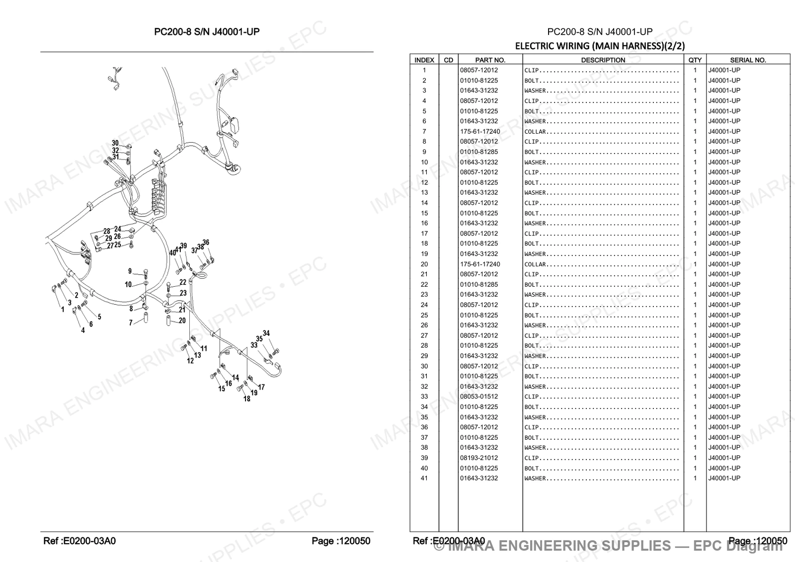 Komatsu PC200-8 Parts Diagram - ELECTRIC WIRING (MAIN HARNESS)(2/2)