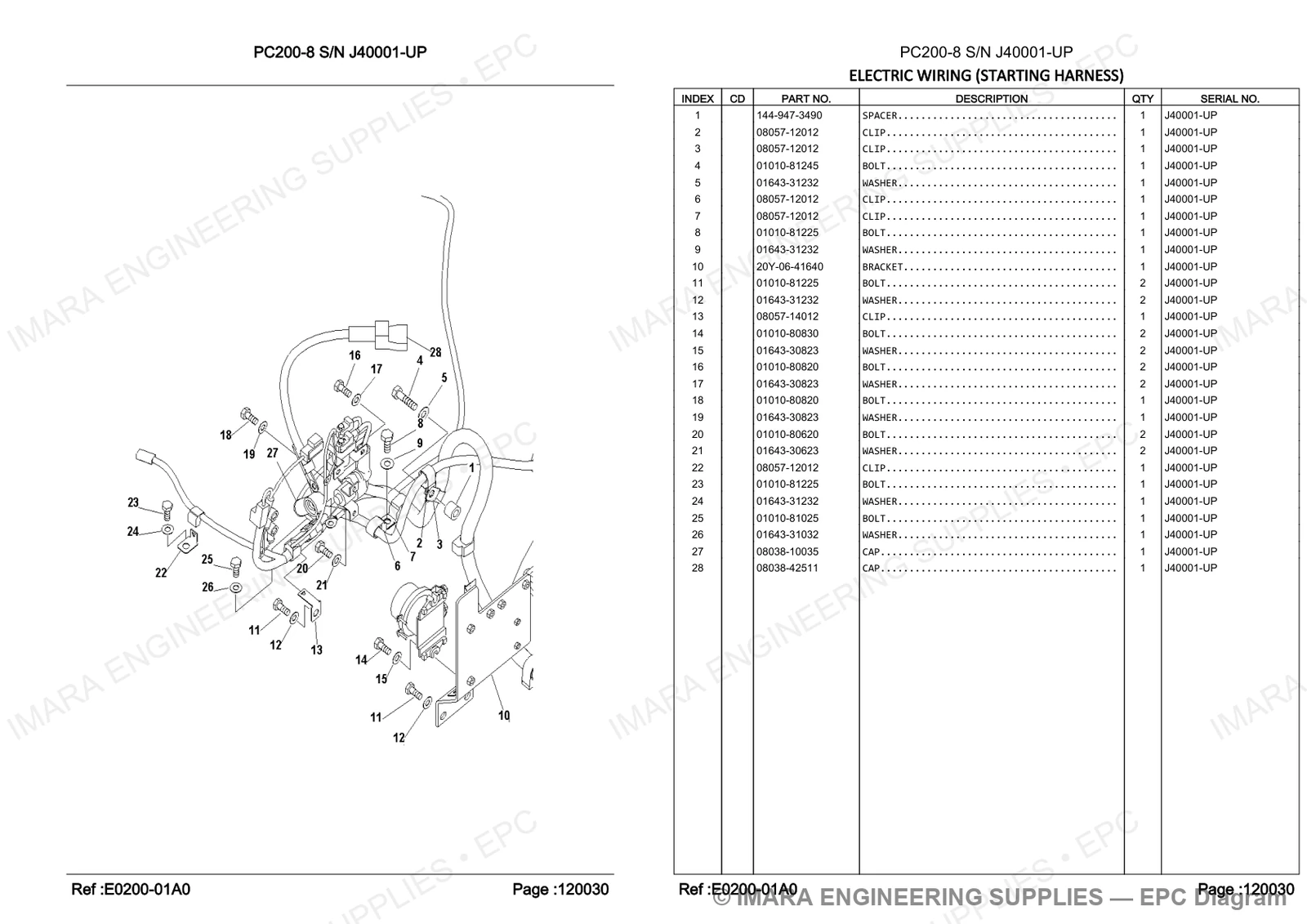 Komatsu PC200-8 Parts Diagram - ELECTRIC WIRING (STARTING HARNESS)