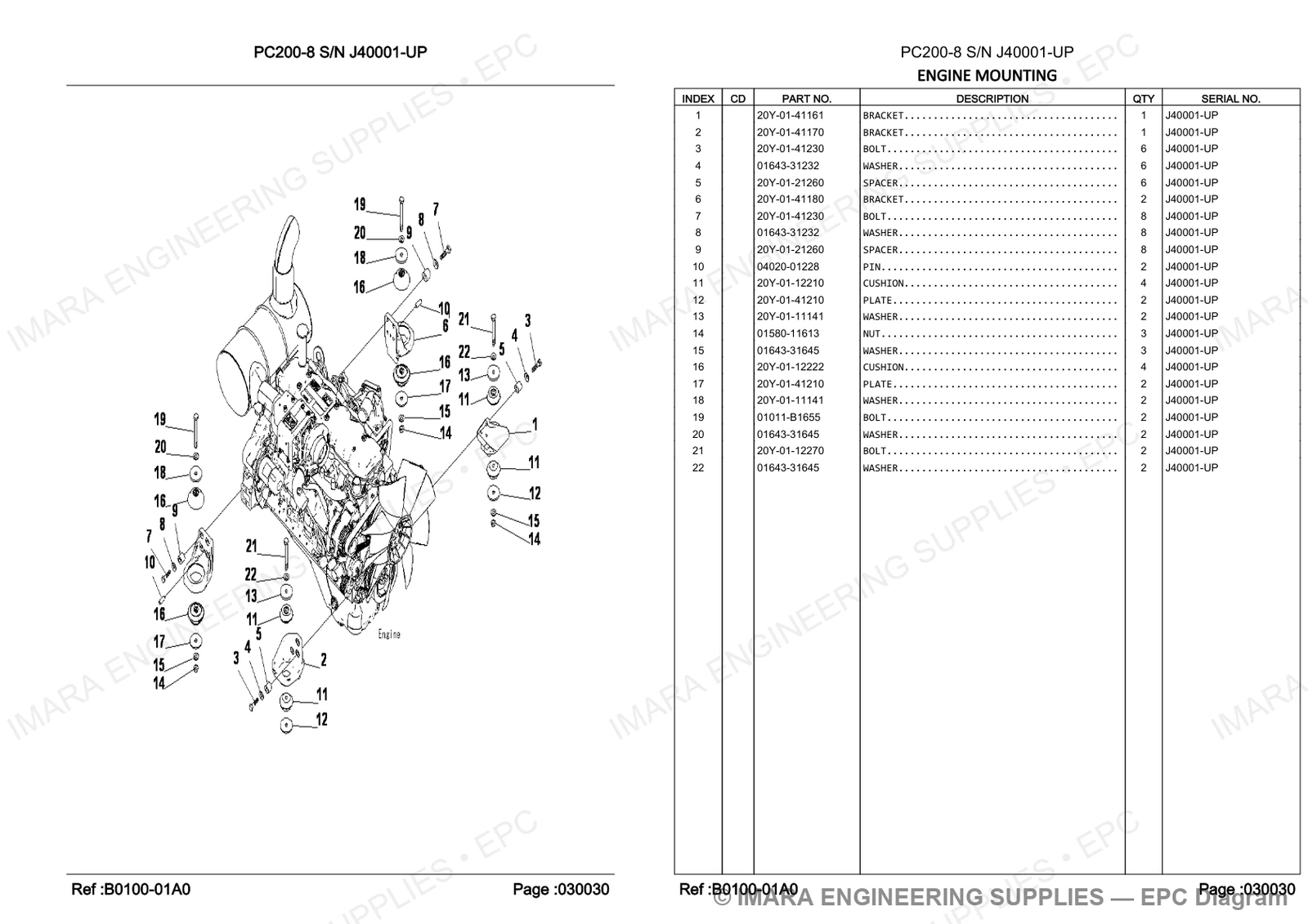 Komatsu PC200-8 Parts Diagram - ENGINE MOUNTING