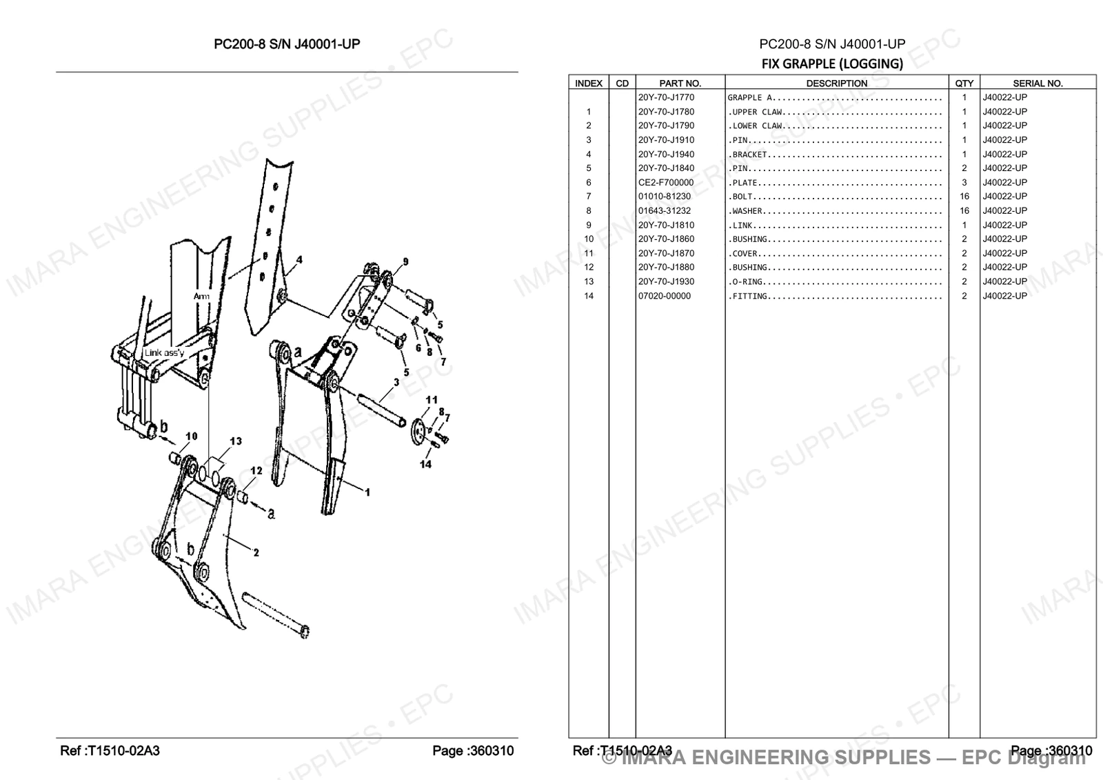 Komatsu PC200-8 Parts Diagram - FIX GRAPPLE (LOGGING)