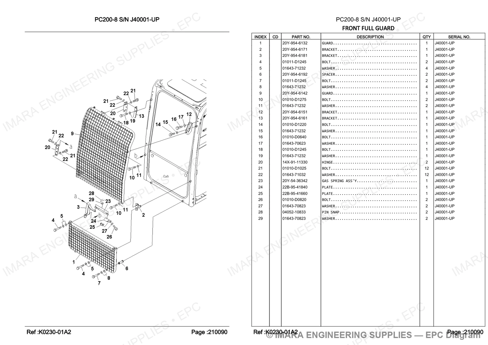 Komatsu PC200-8 Parts Diagram - FRONT FULL GUARD