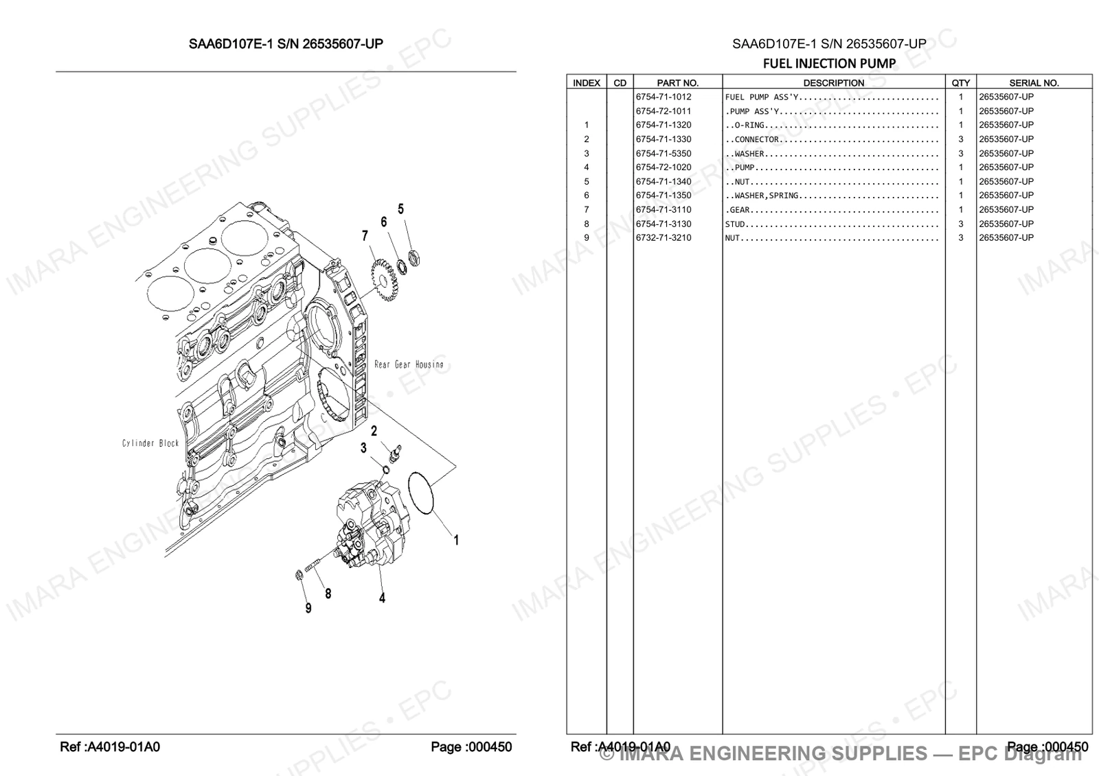 Komatsu PC200-8 Parts Diagram - FUEL INJECTION PUMP