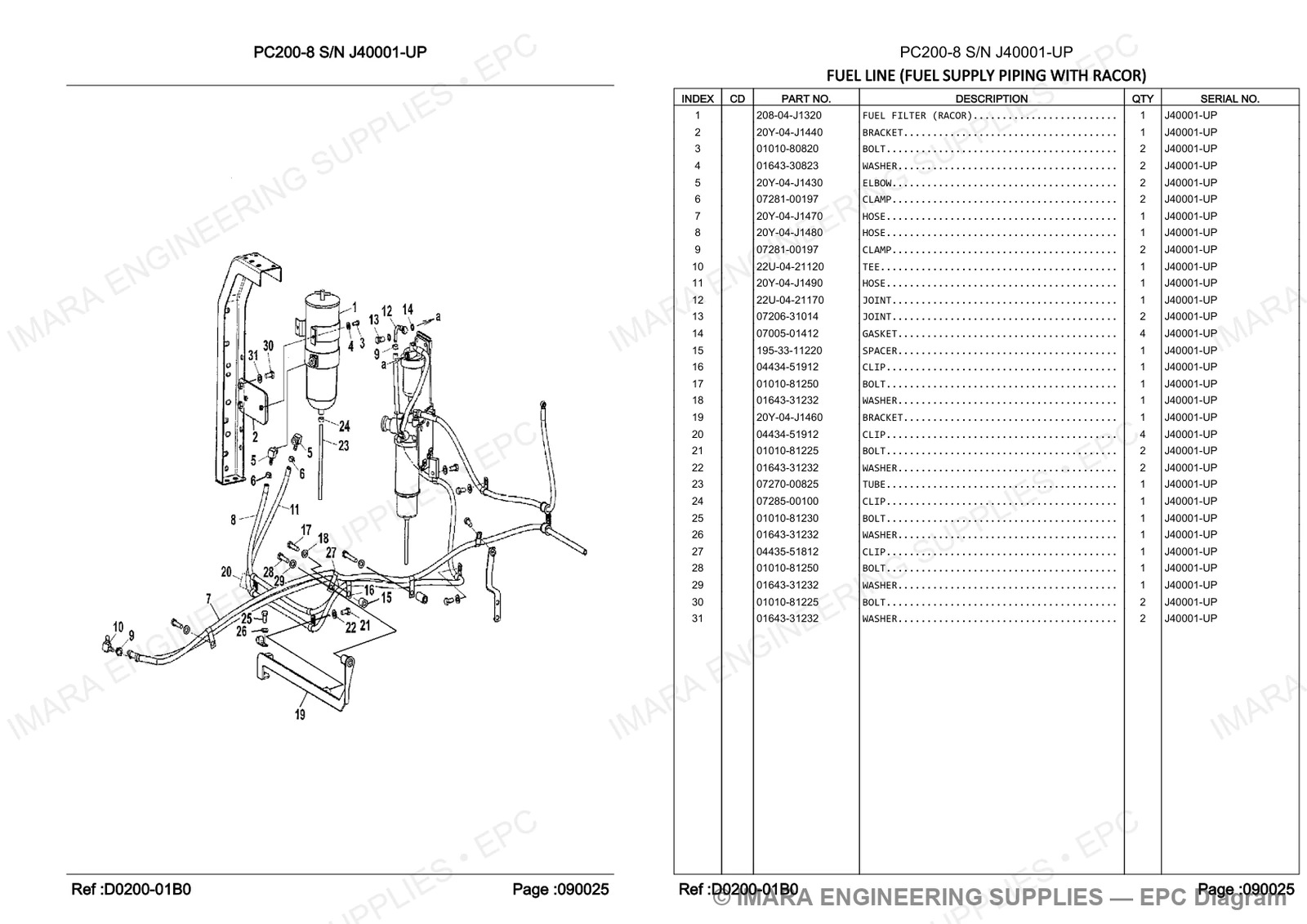Komatsu PC200-8 Parts Diagram - FUEL LINE (FUEL SUPPLY PIPING WITH RACOR)
