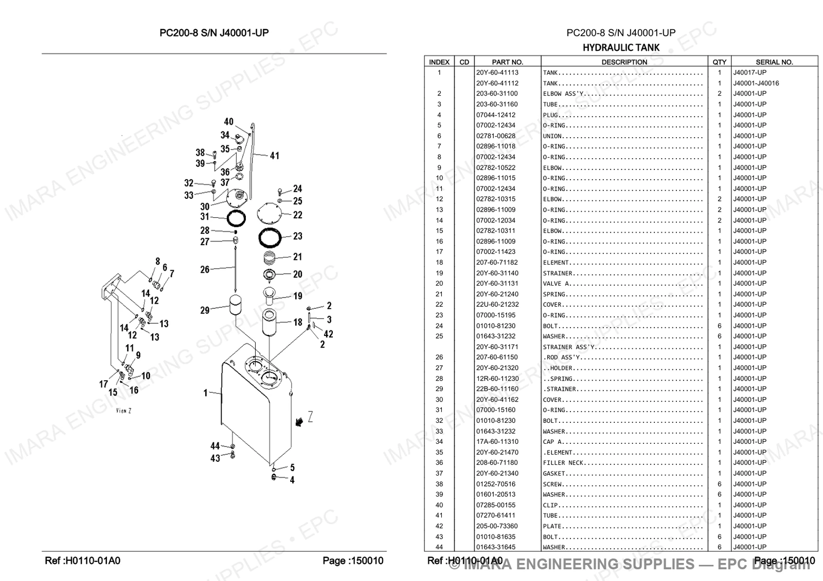 Komatsu PC200-8 Parts Diagram - HYDRAULIC TANK
