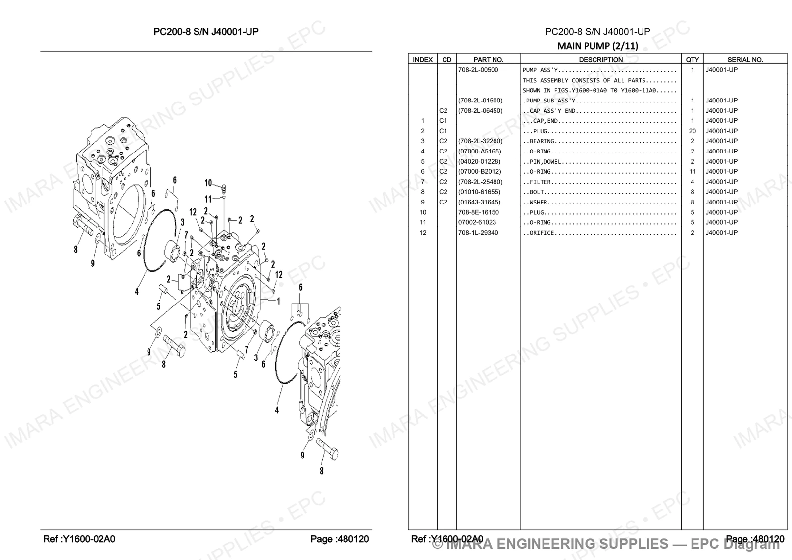 Komatsu PC200-8 Parts Diagram - MAIN PUMP (2/11)