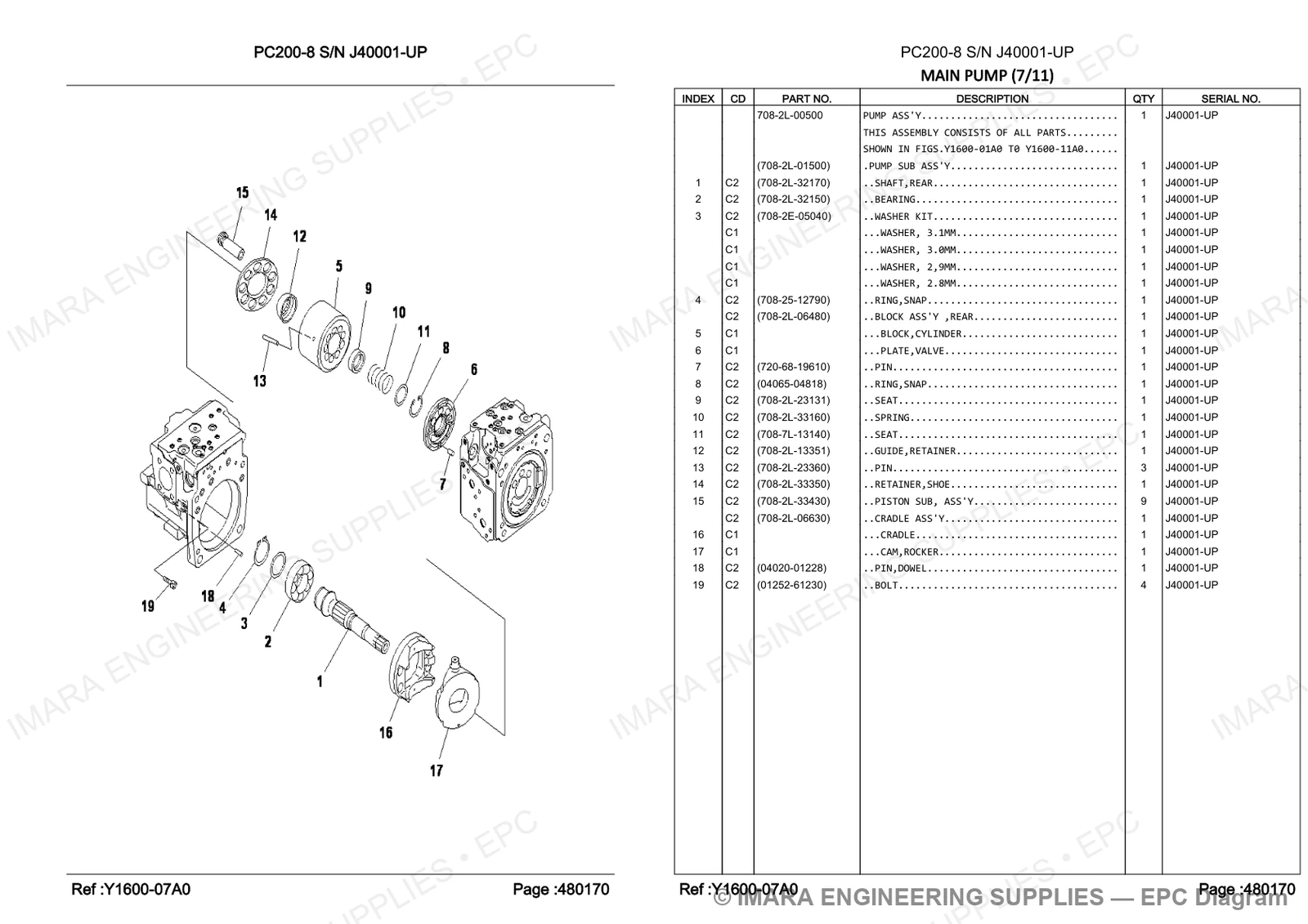 Komatsu PC200-8 Parts Diagram - MAIN PUMP (7/11)