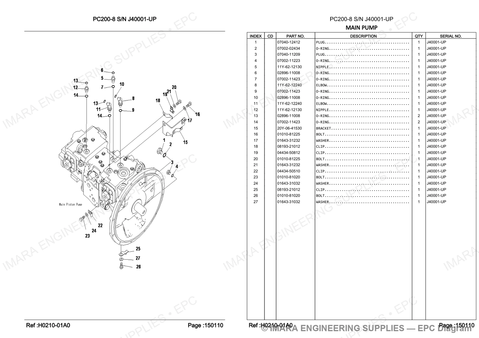Komatsu PC200-8 Parts Diagram - MAIN PUMP