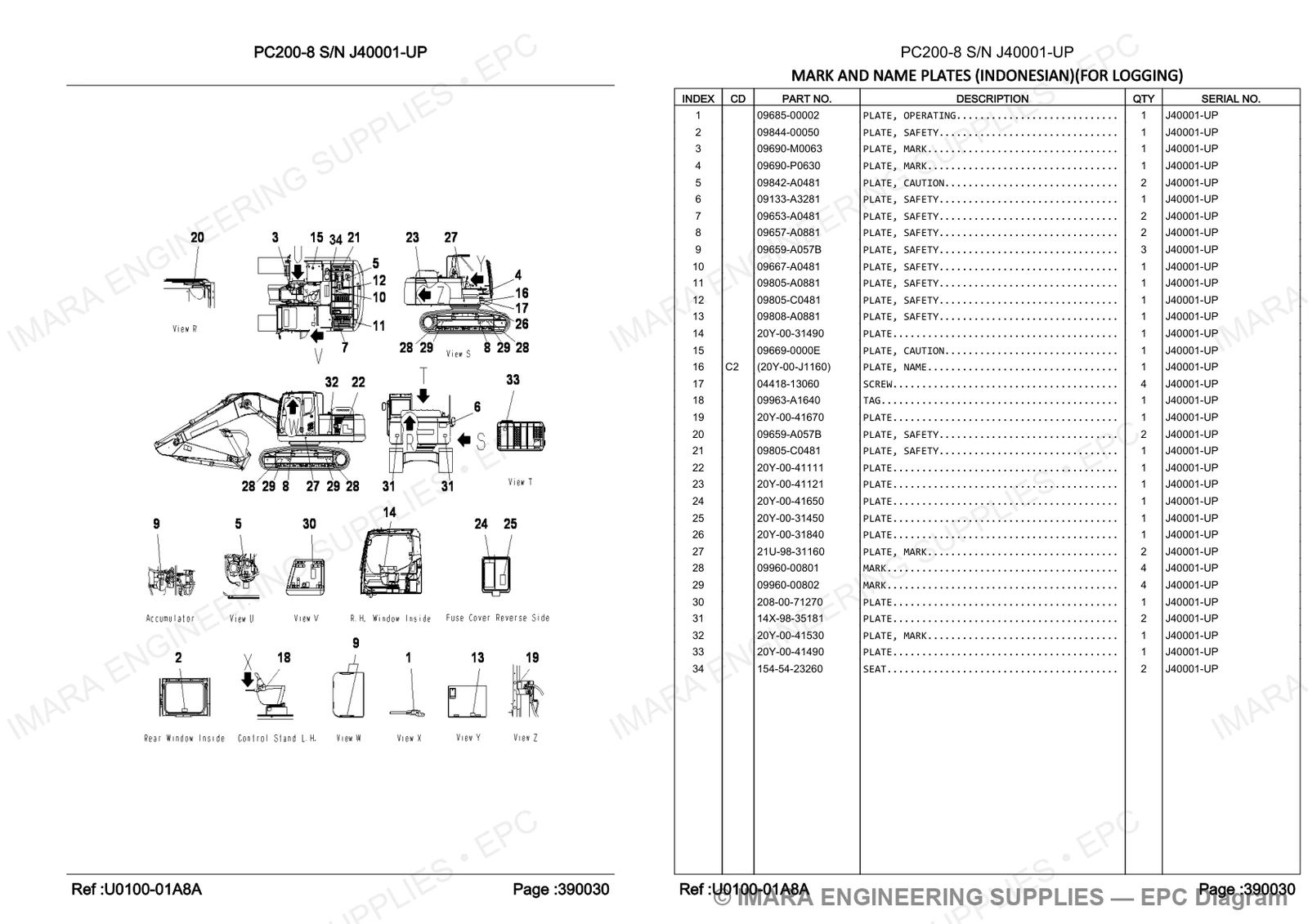 Komatsu PC200-8 Parts Diagram - MARK AND NAME PLATES (INDONESIAN)(FOR LOGGING)
