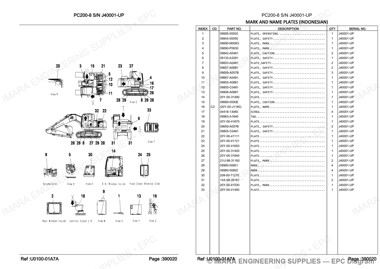 Komatsu PC200-8 Parts Diagram - MARK AND NAME PLATES (INDONESIAN)