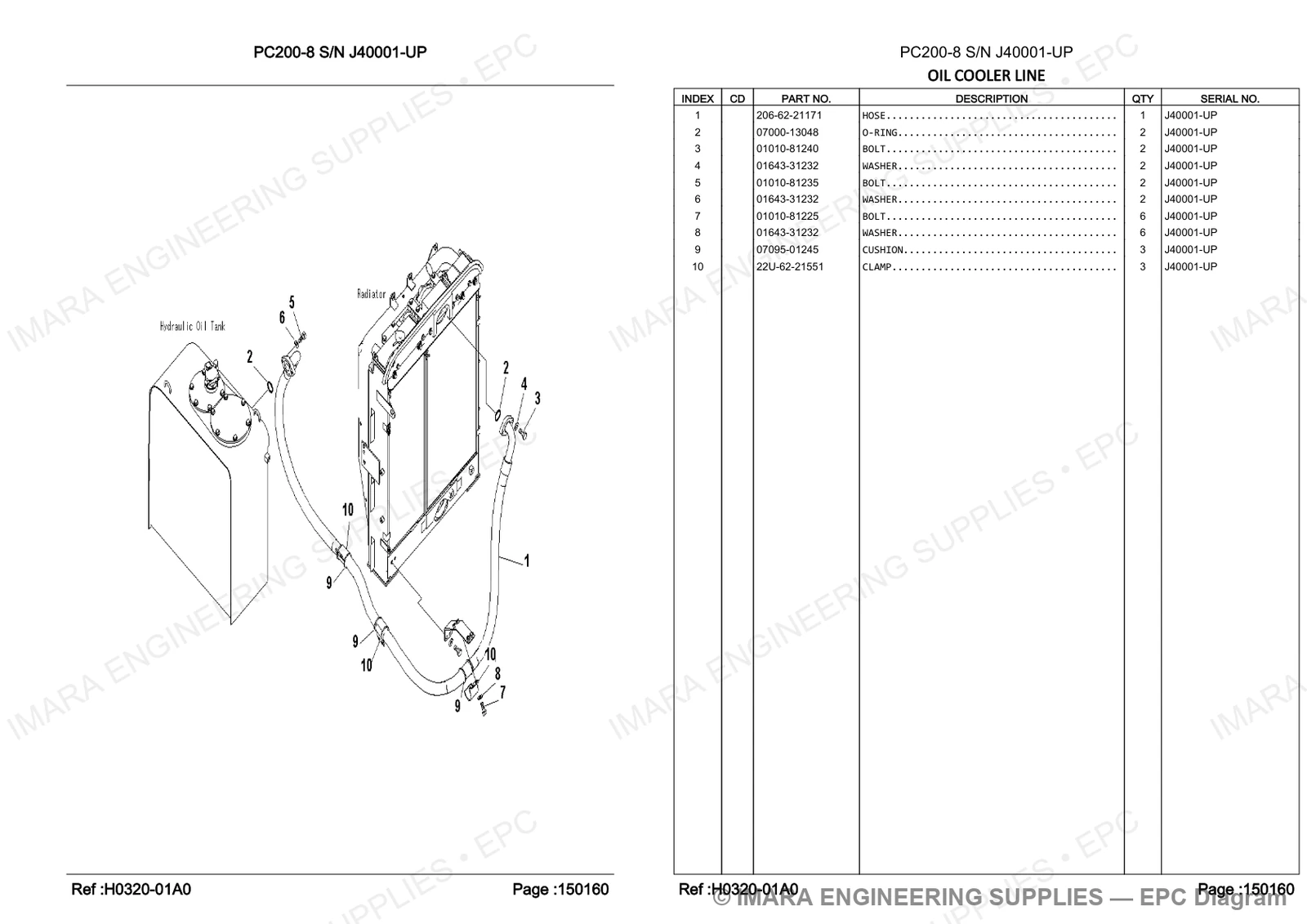 Komatsu PC200-8 Parts Diagram - OIL COOLER LINE