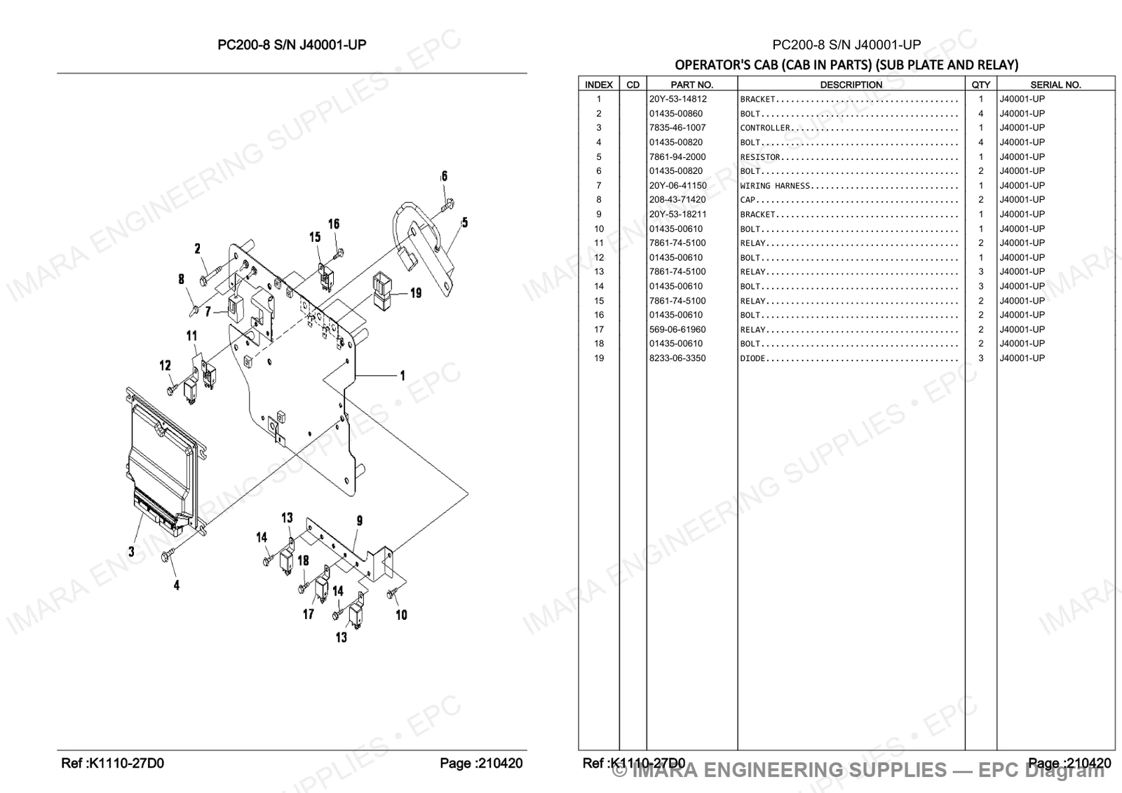Komatsu PC200-8 Parts Diagram - OPERATOR'S CAB (CAB IN PARTS) (SUB PLATE AND RELAY)