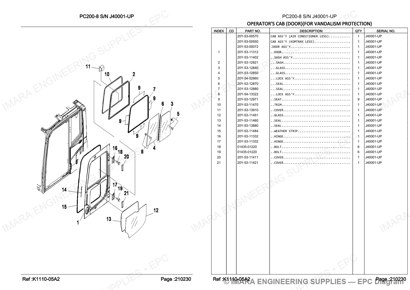 Komatsu PC200-8 Parts Diagram - OPERATOR'S CAB (DOOR)(FOR VANDALISM PROTECTION)