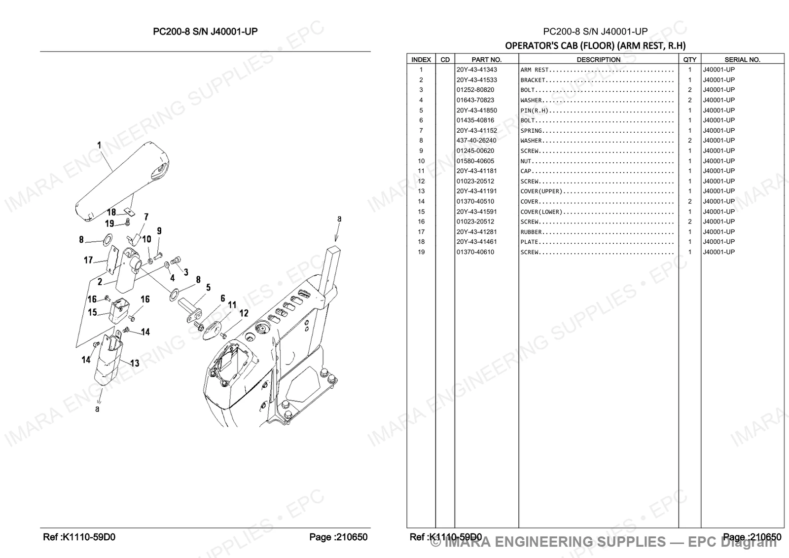 Komatsu PC200-8 Parts Diagram - OPERATOR'S CAB (FLOOR) (ARM REST, R.H)
