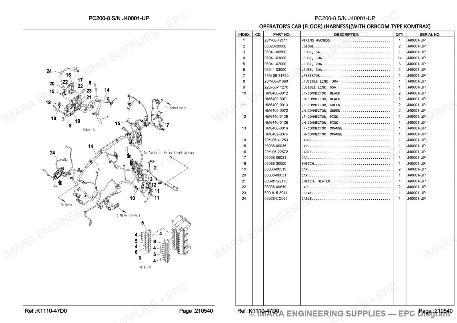 Komatsu PC200-8 Parts Diagram - OPERATOR'S CAB (FLOOR) (HARNESS)(WITH ORBCOM TYPE KOMTRAX)