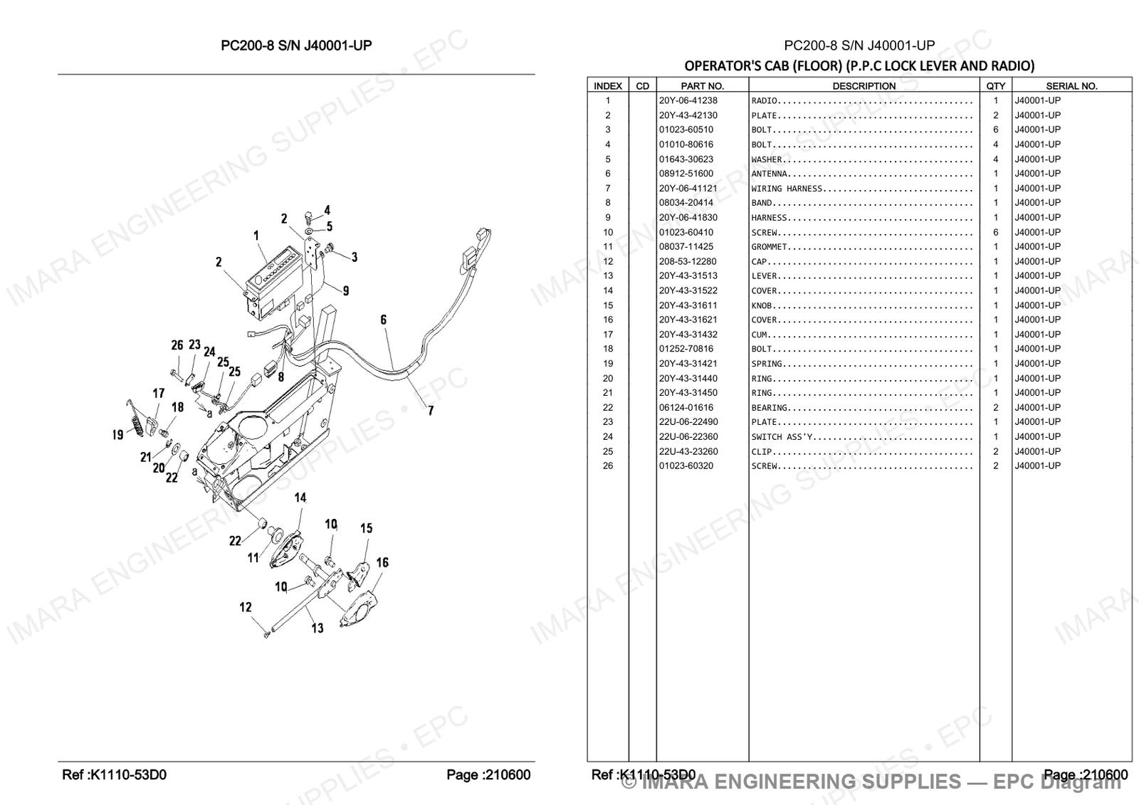 Komatsu PC200-8 Parts Diagram - OPERATOR'S CAB (FLOOR) (P.P.C LOCK LEVER AND RADIO)