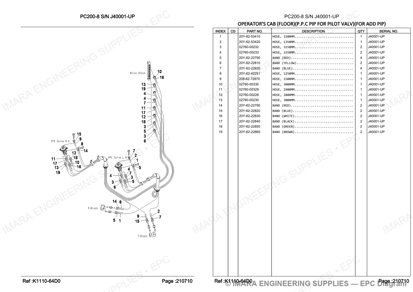 Komatsu PC200-8 Parts Diagram - OPERATOR'S CAB (FLOOR)(P.P.C PIP FOR PILOT VALV)(FOR ADD PIP)