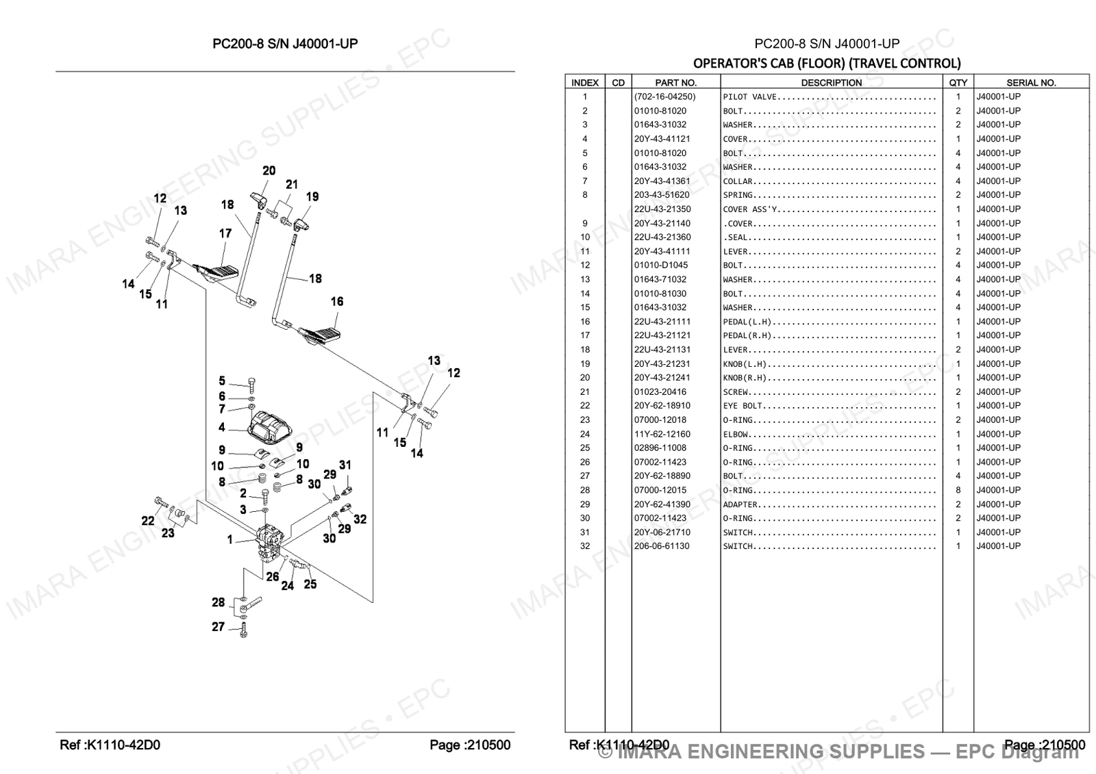 Komatsu PC200-8 Parts Diagram - OPERATOR'S CAB (FLOOR) (TRAVEL CONTROL)