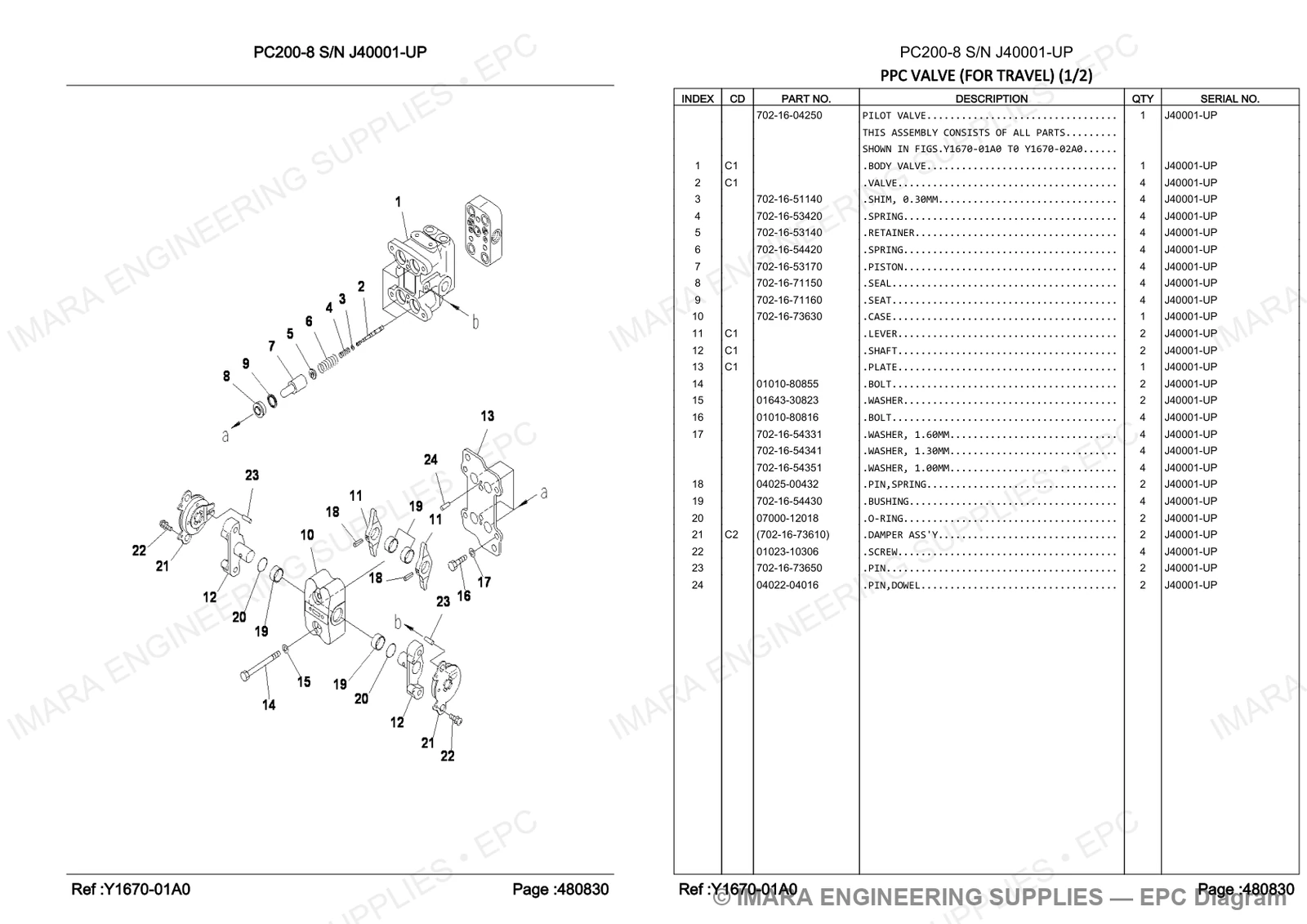 Komatsu PC200-8 Parts Diagram - PPC VALVE (FOR TRAVEL) (1/2)