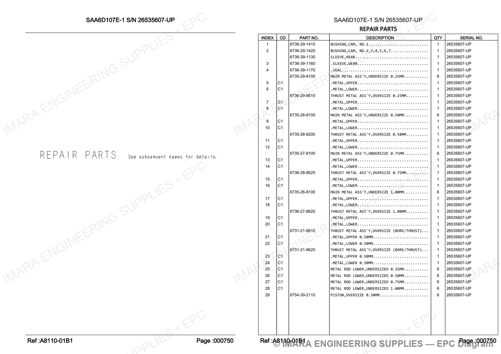 Komatsu PC200-8 Parts Diagram - REPAIR PARTS
