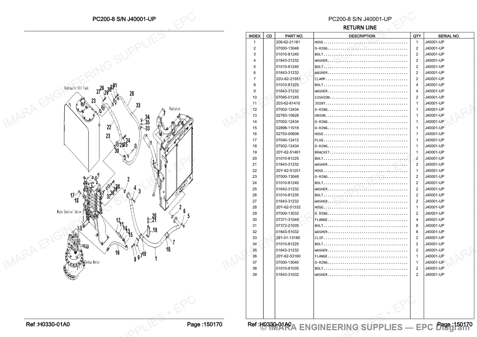 Komatsu PC200-8 Parts Diagram - RETURN LINE